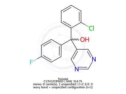 Chemical structure of Trimidal