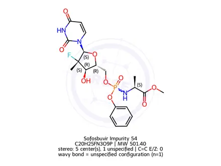 Chemical structure of Sofosbuvir Impurity 54