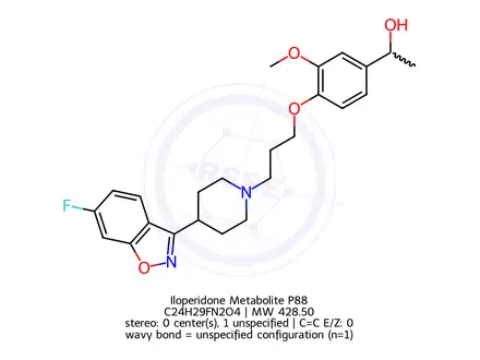Chemical structure of Iloperidone Metabolite P88