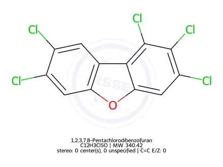 Chemical structure of 1,2,3,7,8-Pentachlorodibenzofuran