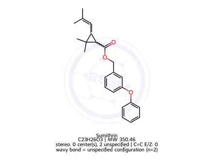 Chemical structure of Sumithrin
