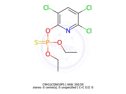 Chemical structure of Chlorpyrifos