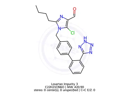 Chemical structure of Losartan Impurity 3
