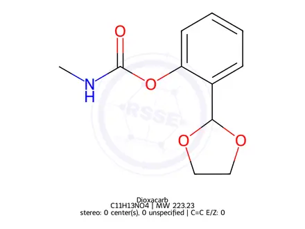 Chemical structure of Dioxacarb
