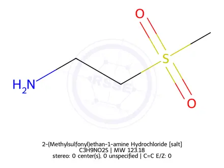 Chemical structure of 2-(Methanesulfonyl)ethanamine