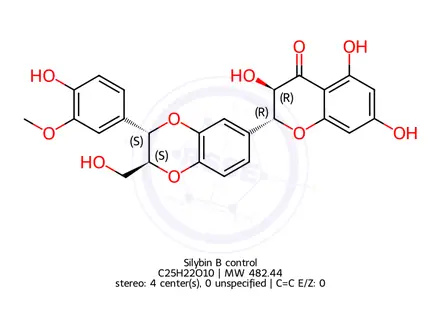 Chemical structure of Silybin B control