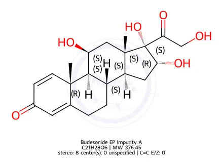 Chemical structure of Budesonide EP Impurity A