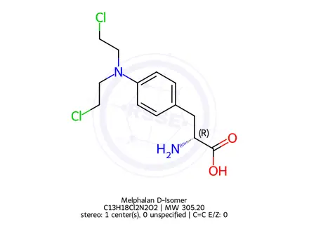 Chemical structure of Melphalan D-Isomer