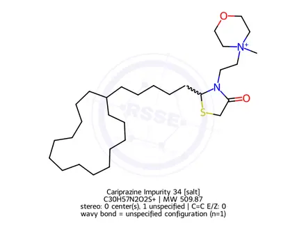 Chemical structure of cis-Maropitant
