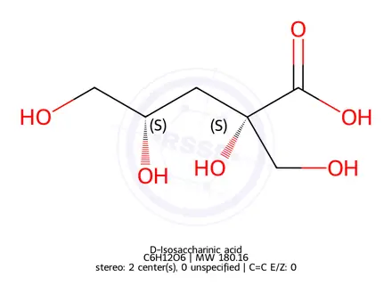 Chemical structure of α-D-Isosaccharinic acid