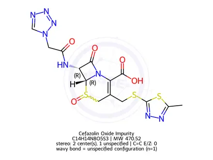Chemical structure of Cefazolin Oxide Impurity