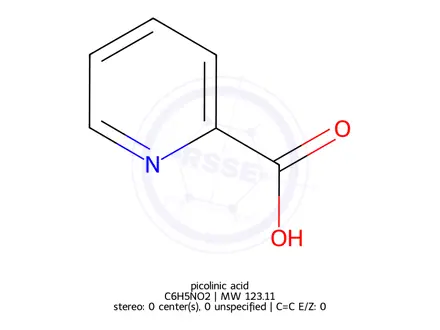 Chemical structure of picolinic acid