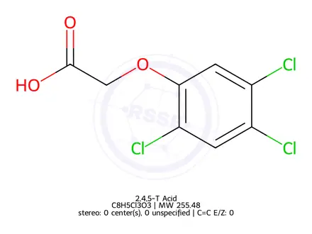 Chemical structure of 2,4,5-T Acid