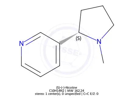 Chemical structure of Nicotine