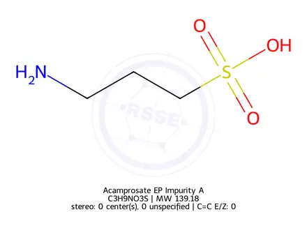 Chemical structure of Acamprosate EP Impurity A