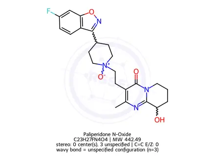 Chemical structure of Paliperidone N-Oxide