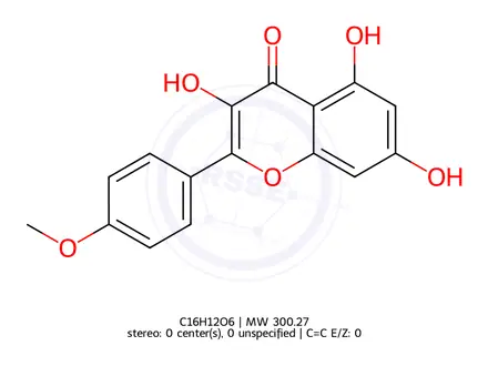 Chemical structure of Kaempferide