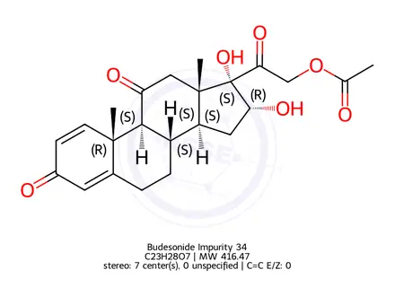 Chemical structure of Budesonide Impurity 34
