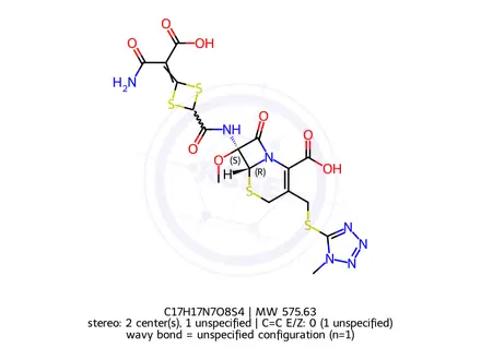 Chemical structure of Cefotetan