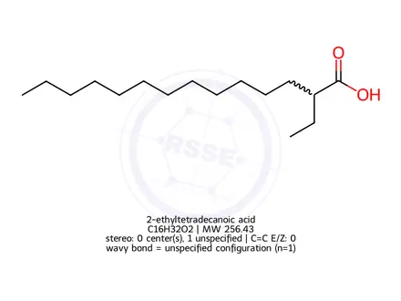 Chemical structure of 2-ethyltetradecanoic acid