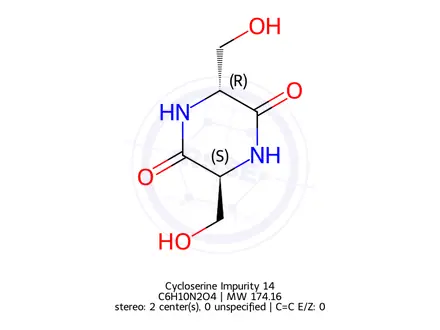 Chemical structure of Cycloserine Impurity 14