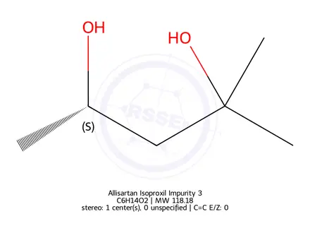 Chemical structure of Protein hydrolyzates,animal