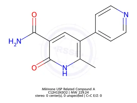 Chemical structure of Milrinone USP Related Compound A