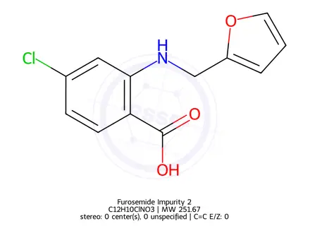 Chemical structure of Furosemide Impurity 2