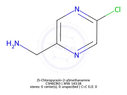 Chemical structure of (5-Chloropyrazin-2-yl)methanamine