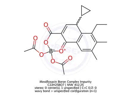 Chemical structure of Moxifloxacin Impurity I