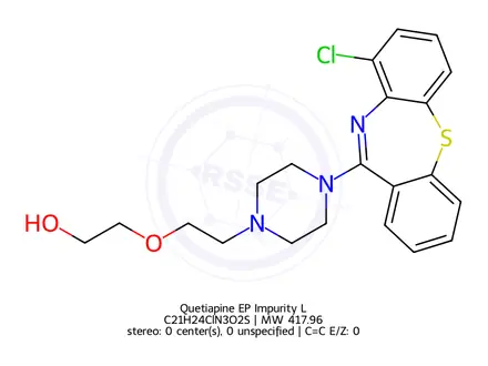 Chemical structure of Quetiapine EP Impurity L