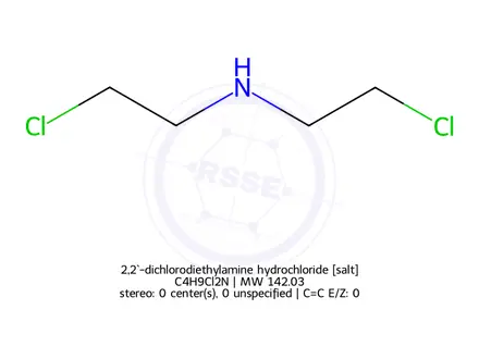 Chemical structure of 2,2`-dichlorodiethylamine hydrochloride