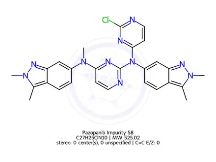 Chemical structure of Pazopanib Impurity 4