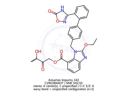 Chemical structure of Azisartan Impurity 142
