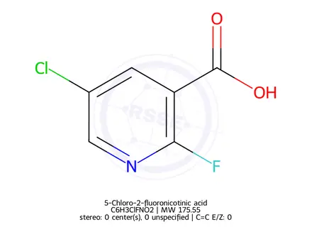 Chemical structure of 5-Chloro-2-fluoronicotinic acid