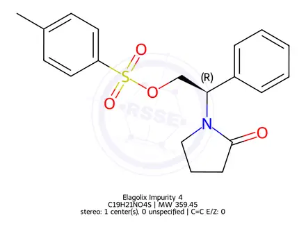 Chemical structure of Elagolix Impurity 4