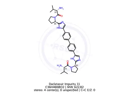 Chemical structure of N,N'-Didescarboxymethyl Daclatasvir