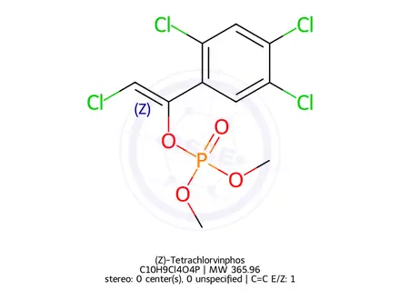 Chemical structure of Stirophos