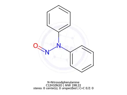 Chemical structure of Nitrosamine impurities