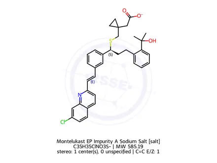 Chemical structure of Montelukast EP Impurity A Sodium Salt