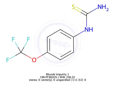 Chemical structure of Riluzole Impurity 1