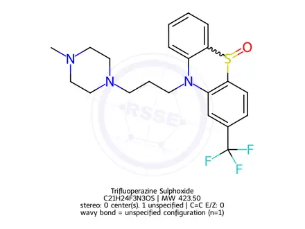 Chemical structure of Trifluoperazine Sulphoxide