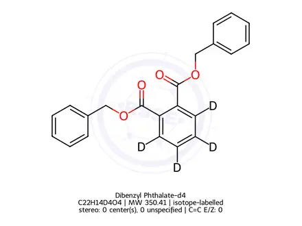 Chemical structure of Dibenzyl Phthalate-d4