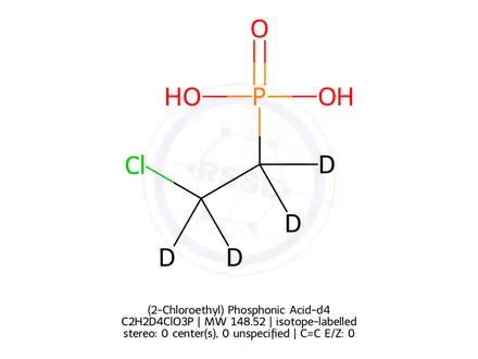 Chemical structure of (2-Chloroethyl) Phosphonic Acid-d4