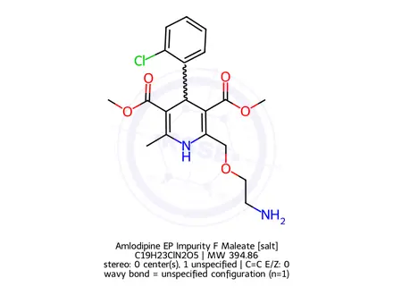 Chemical structure of Amlodipine EP Impurity F