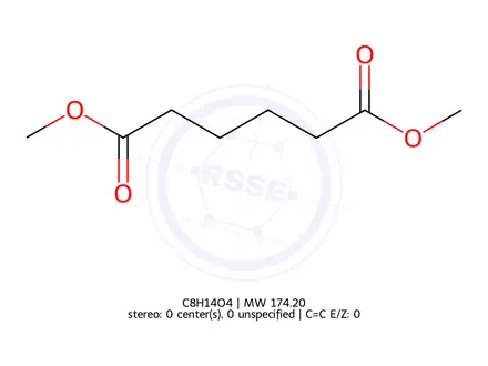 Chemical structure of Dimethyl adipate