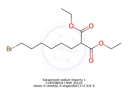 Chemical structure of Salcaprozate sodium impurity 1