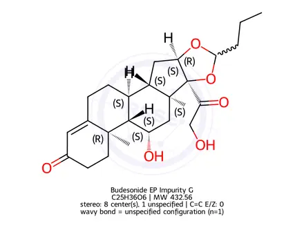 Chemical structure of Budesonide EP Impurity G