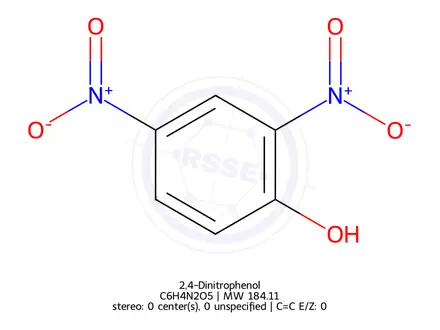 Chemical structure of 2,4-Dinitrophenol