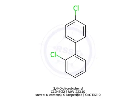 Chemical structure of 2,4'-Dichlorobiphenyl